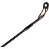 Удилище матчевое SALMO Elite MATCH 15 4.50 4206-450